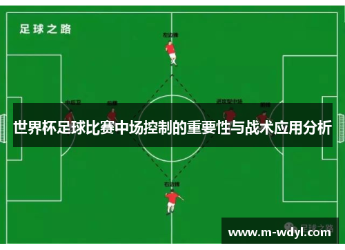 世界杯足球比赛中场控制的重要性与战术应用分析