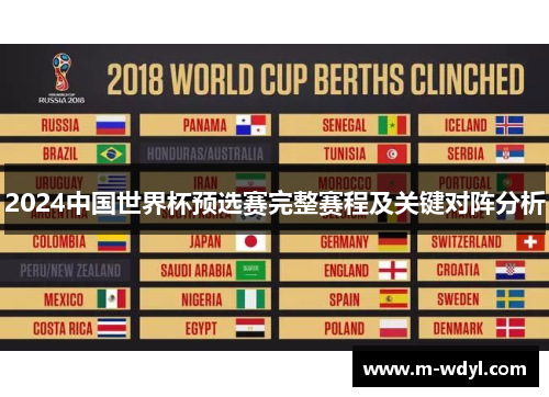 2024中国世界杯预选赛完整赛程及关键对阵分析