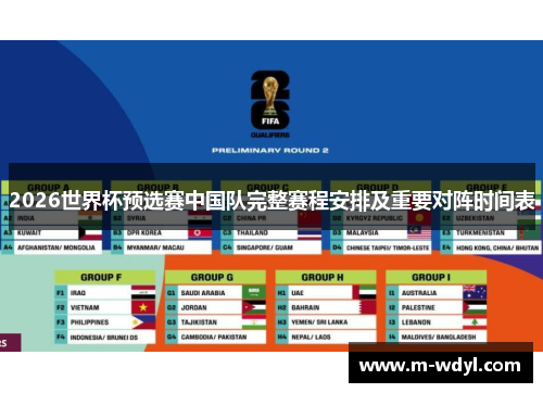 2026世界杯预选赛中国队完整赛程安排及重要对阵时间表