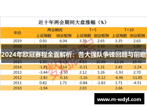 2024年欧冠赛程全面解析：各大强队争锋回顾与前瞻