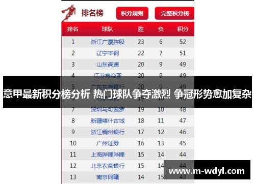 意甲最新积分榜分析 热门球队争夺激烈 争冠形势愈加复杂
