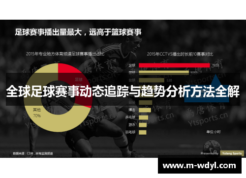 全球足球赛事动态追踪与趋势分析方法全解