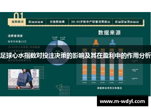 足球心水指数对投注决策的影响及其在盈利中的作用分析