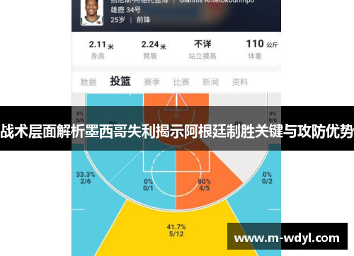 战术层面解析墨西哥失利揭示阿根廷制胜关键与攻防优势