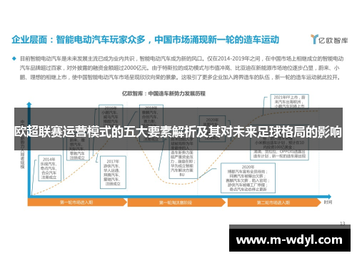 欧超联赛运营模式的五大要素解析及其对未来足球格局的影响 欧超联赛运营模式的五大要素解析及其对未来足球格局的影响